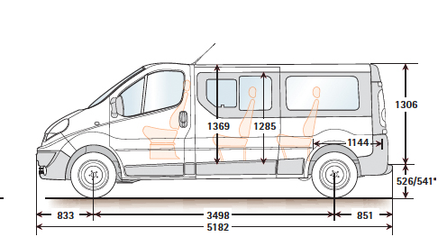 renault trafic sport dimensions