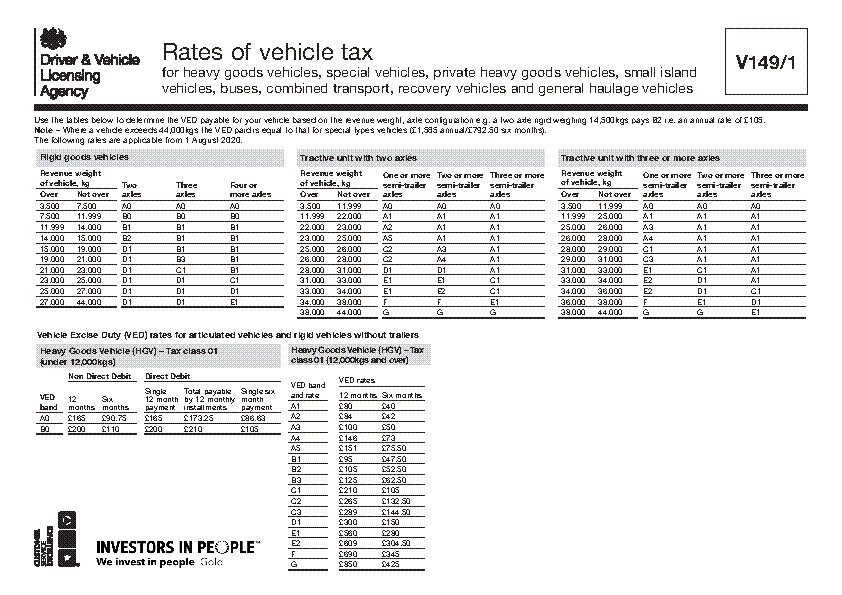Available Downloads - Minibus Ltd