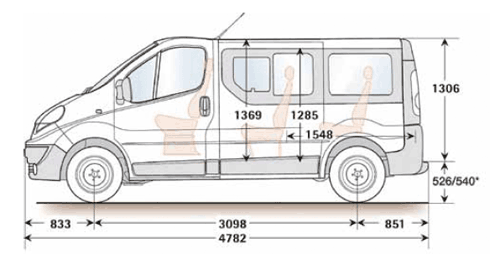 renault trafic sport height